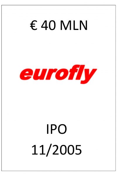 2005 11 Eurofly